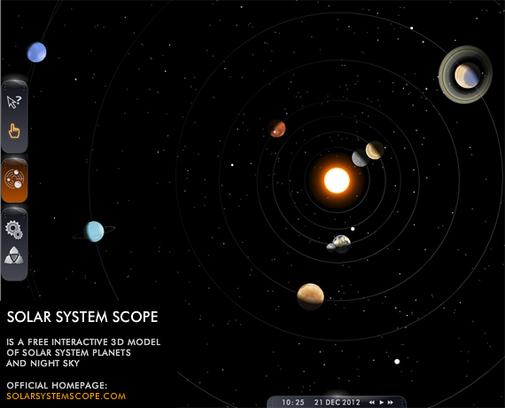 Планеты Солнечной системы 21 декабря 2012 года