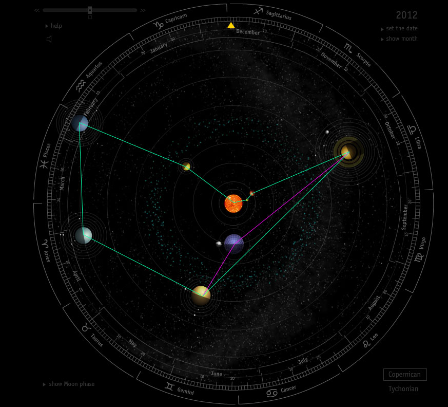 Расположить небесных тел. Астрономические объекты. Расположение небесных тел. Карта астрономических объектов. Какие бывают астрономические объекты.