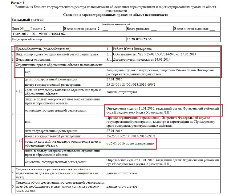 Запрос в росреестр о наличии имущества у физического лица образец