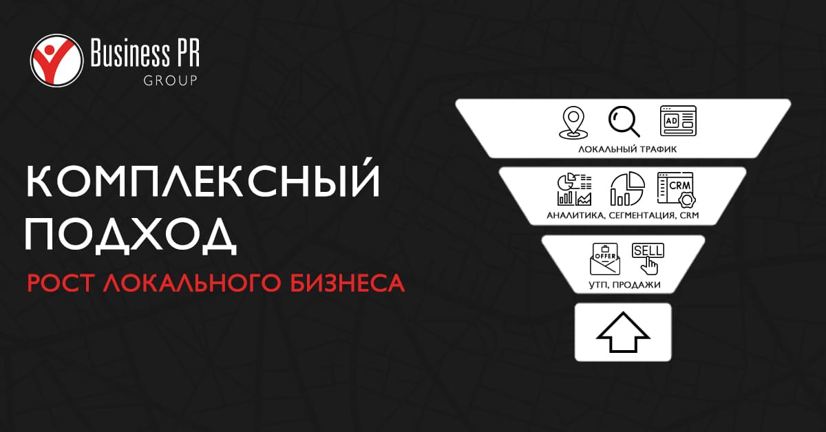 Комплексный digital-подход для локального бизнеса с воронкой продаж и ростом эффективности