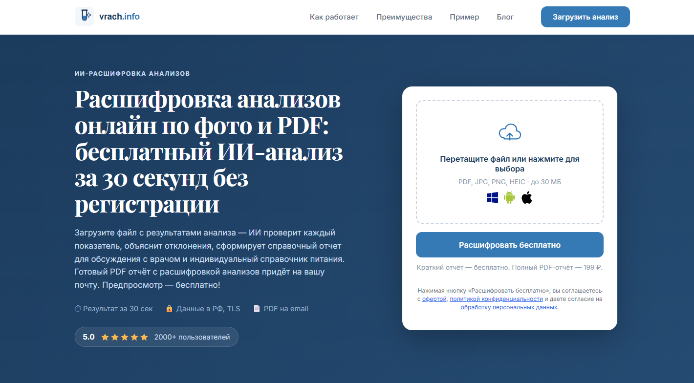 Главная страница сервиса по расшифровке анализов по фото и PDF Врач Инфо (vrach.info)