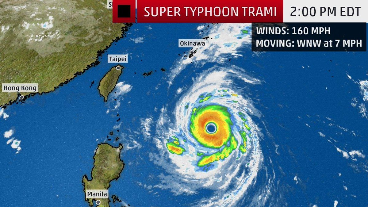 Тайфун сила. Супертайфун Трами. Тайфуны в тихом океане. Супертайфун Майсак. Тайфун Трами 2018.